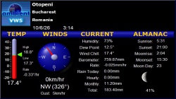 Vremea acum, Otopeni-Odai